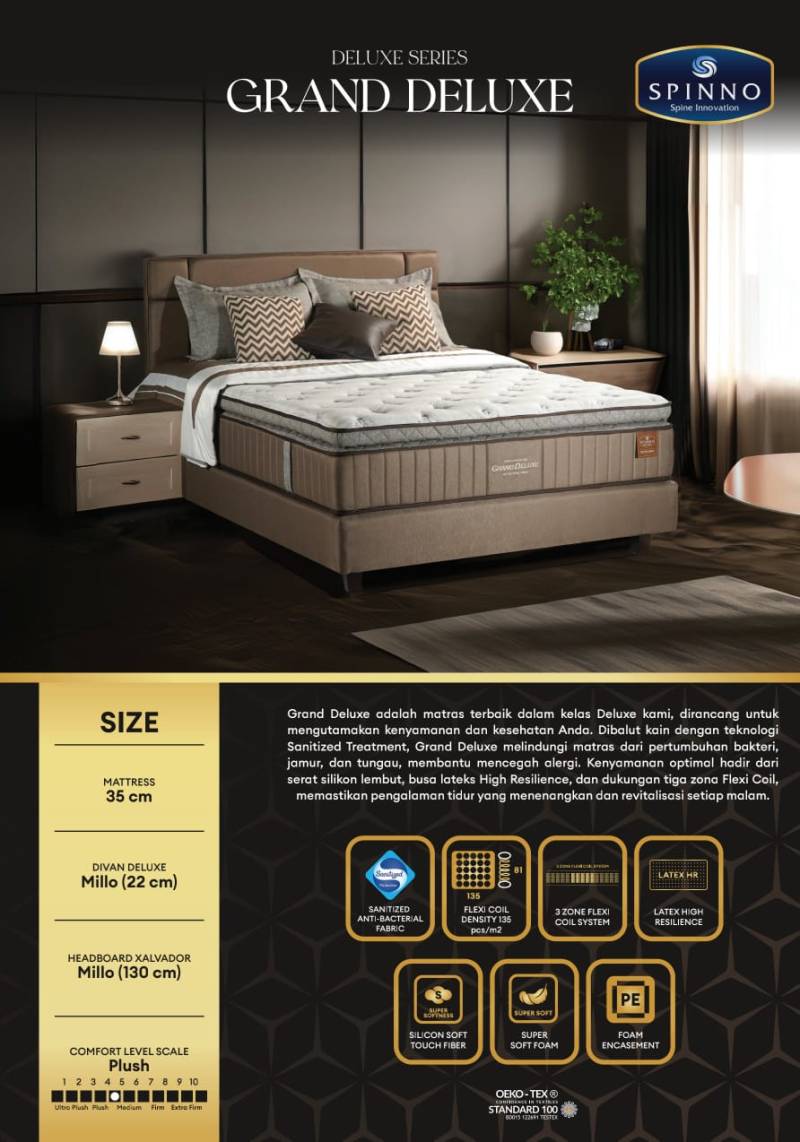 BEDSET SPINNO GRAND DELUXE 160X200
